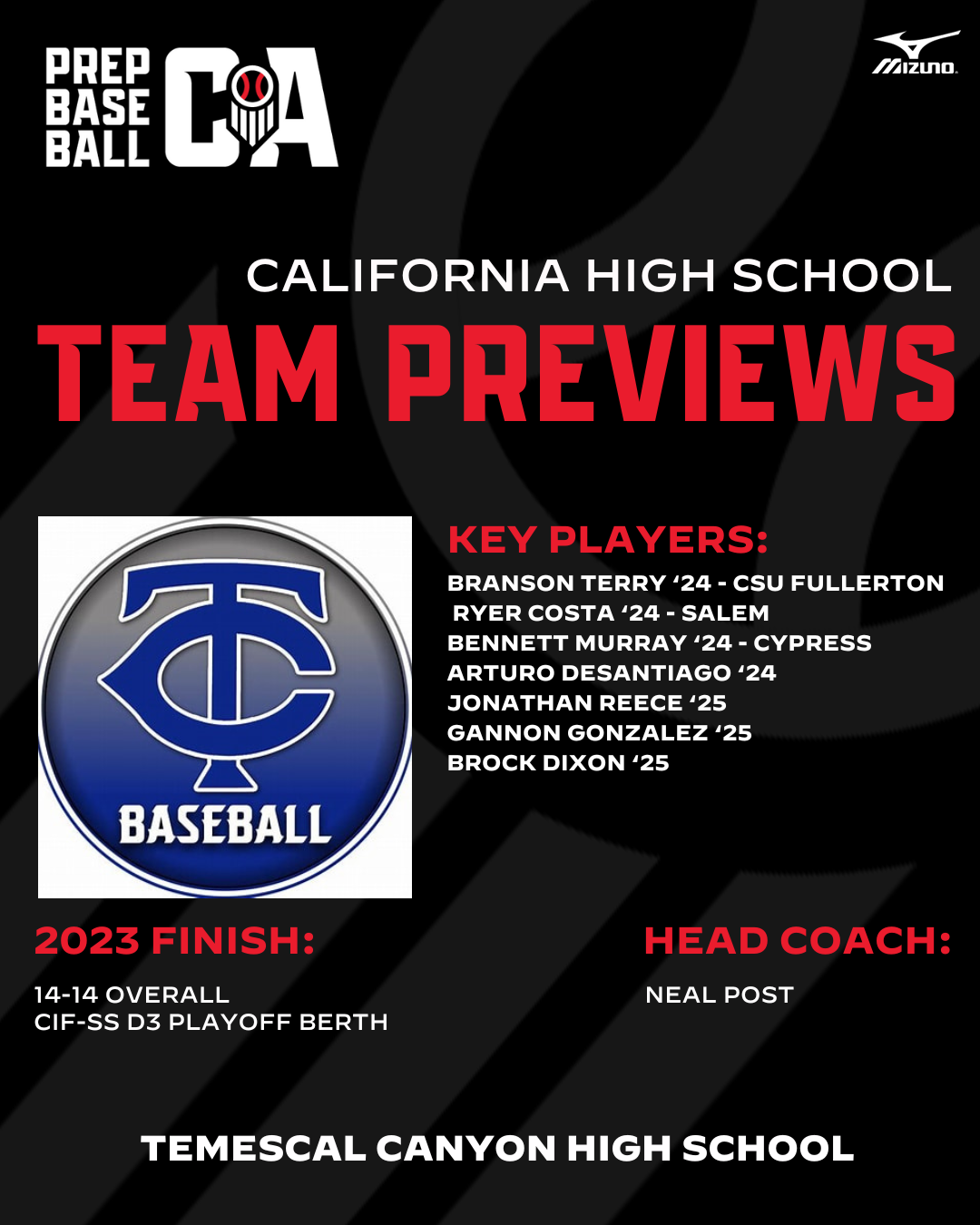 2024 Team Preview Temescal Canyon